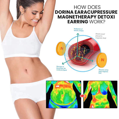 Jewelle ™ Lymphatic Drainage Slimming Earrings ( Limited time discount ）