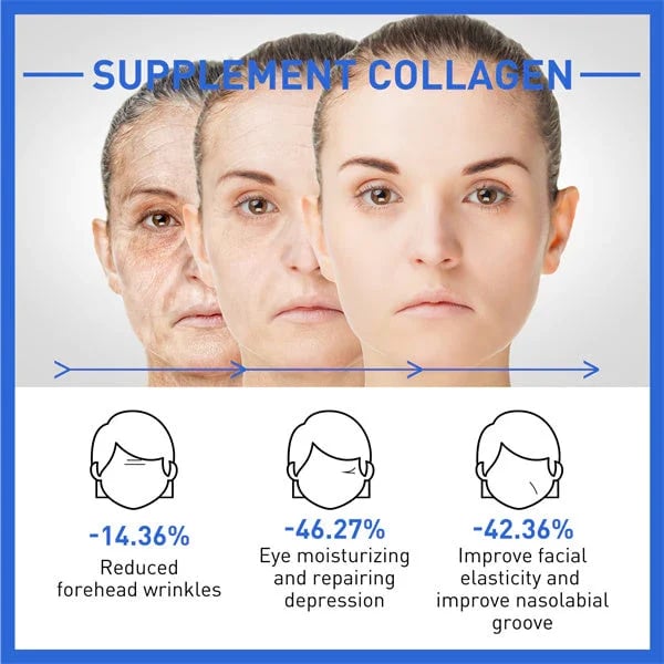 EternaGlow - Collagen Boost Serum - 1+1 FREE