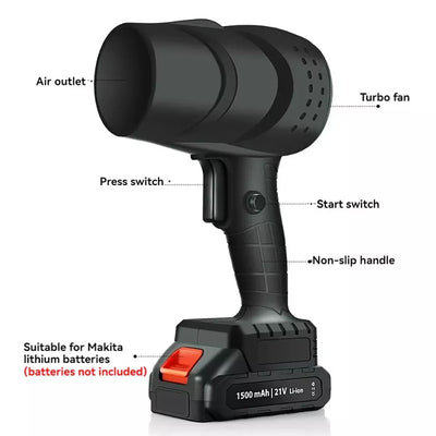 TurboJet – The Ultimate Cleaning Power in Your Hand - 70% OFF